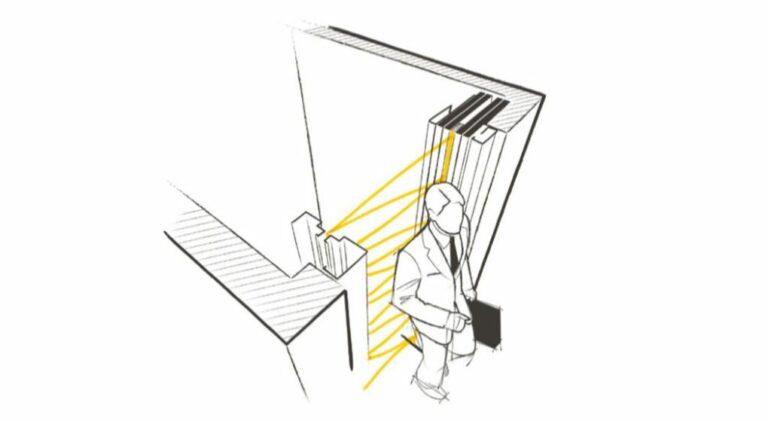 Barreras infrarrojas para ascensores Cómo funcionan FAIN