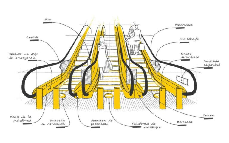 190605_IB_Fain_3-2_Escalera_frontal-2019-01_1-e1634207450134
