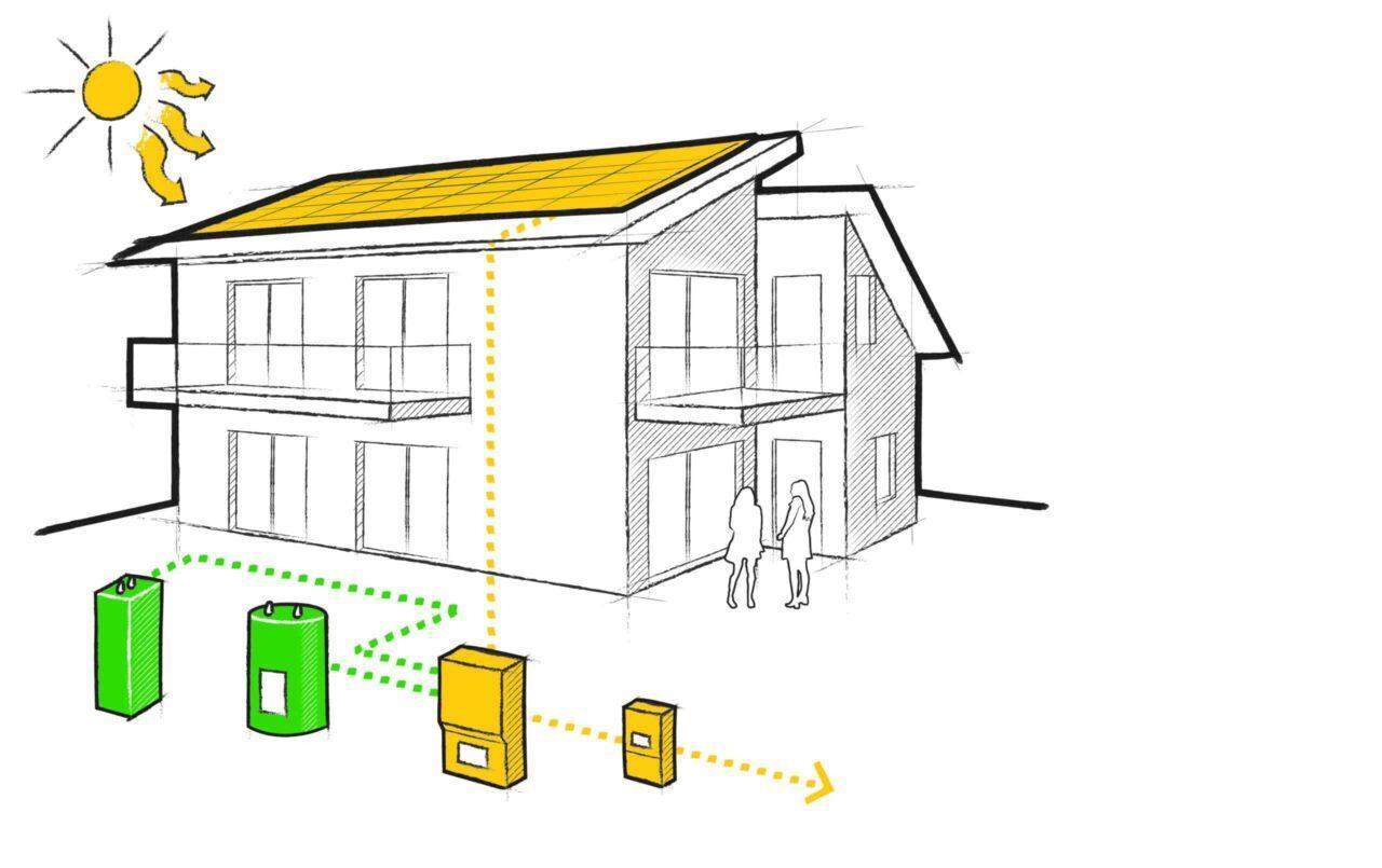 Consumo eléctrico en casa ecológica