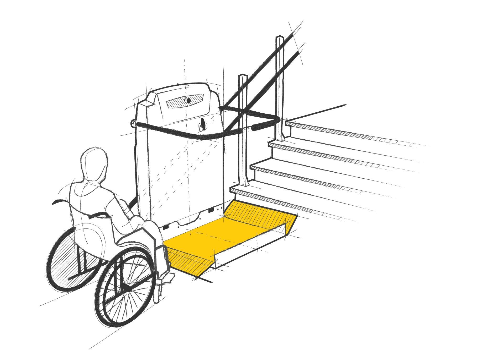 Accesibilidad con plataformas elevadoras y salvaescaleras para minusválidos  - FAIN