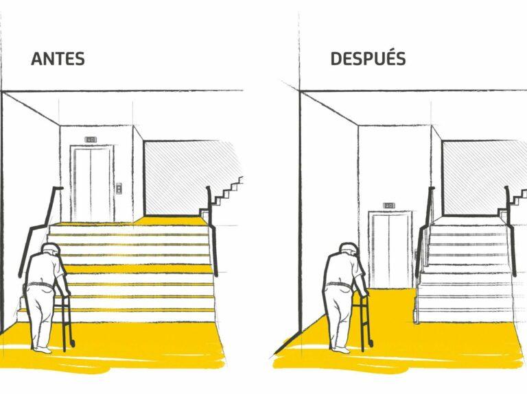 Ilustración bajada de ascensor a cota cero (antes y después)