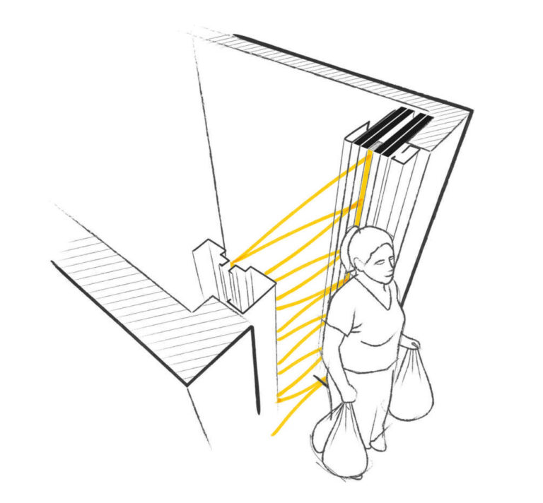 Ilustración barreras infrarrojas de ascensor
