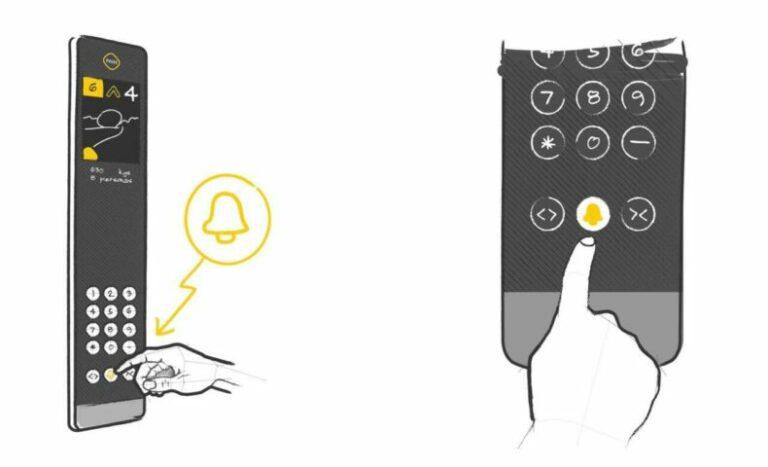 Ilustración botonera llamada de emergencia
