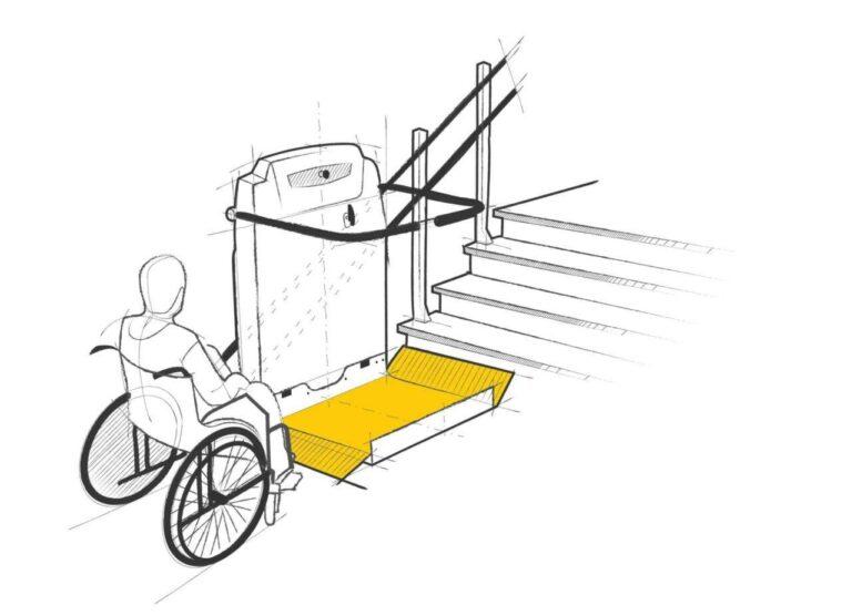Ilustración persona en silla de ruedas en rampa inclinada salvaescaleras