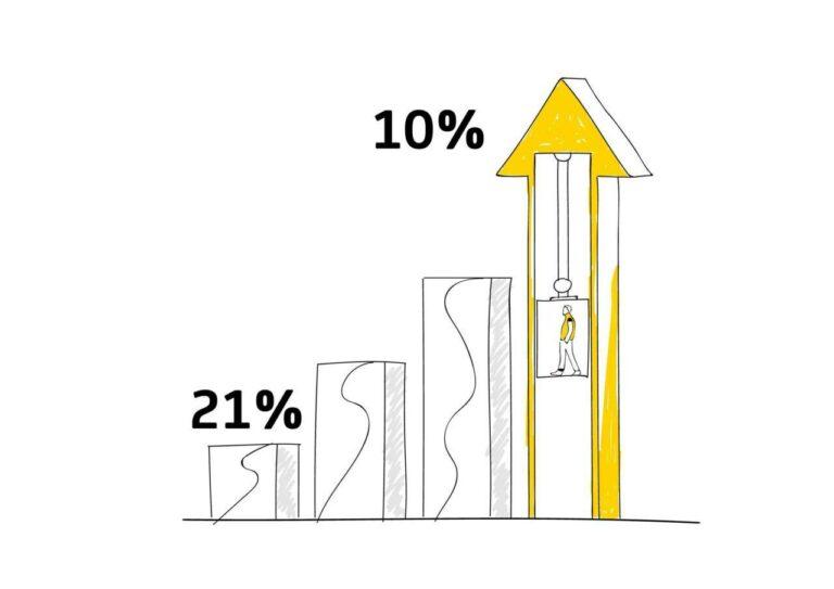 iva-reducido-e1635936410294