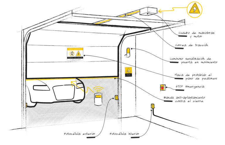190916_FAIN_Puerta Seccional_HD-01