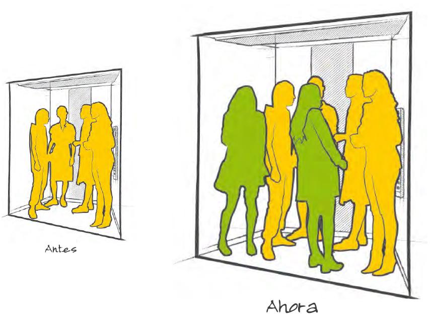 Ilustración cavidad personas cabina ahora vs antes