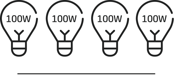 Pictograma bombillas