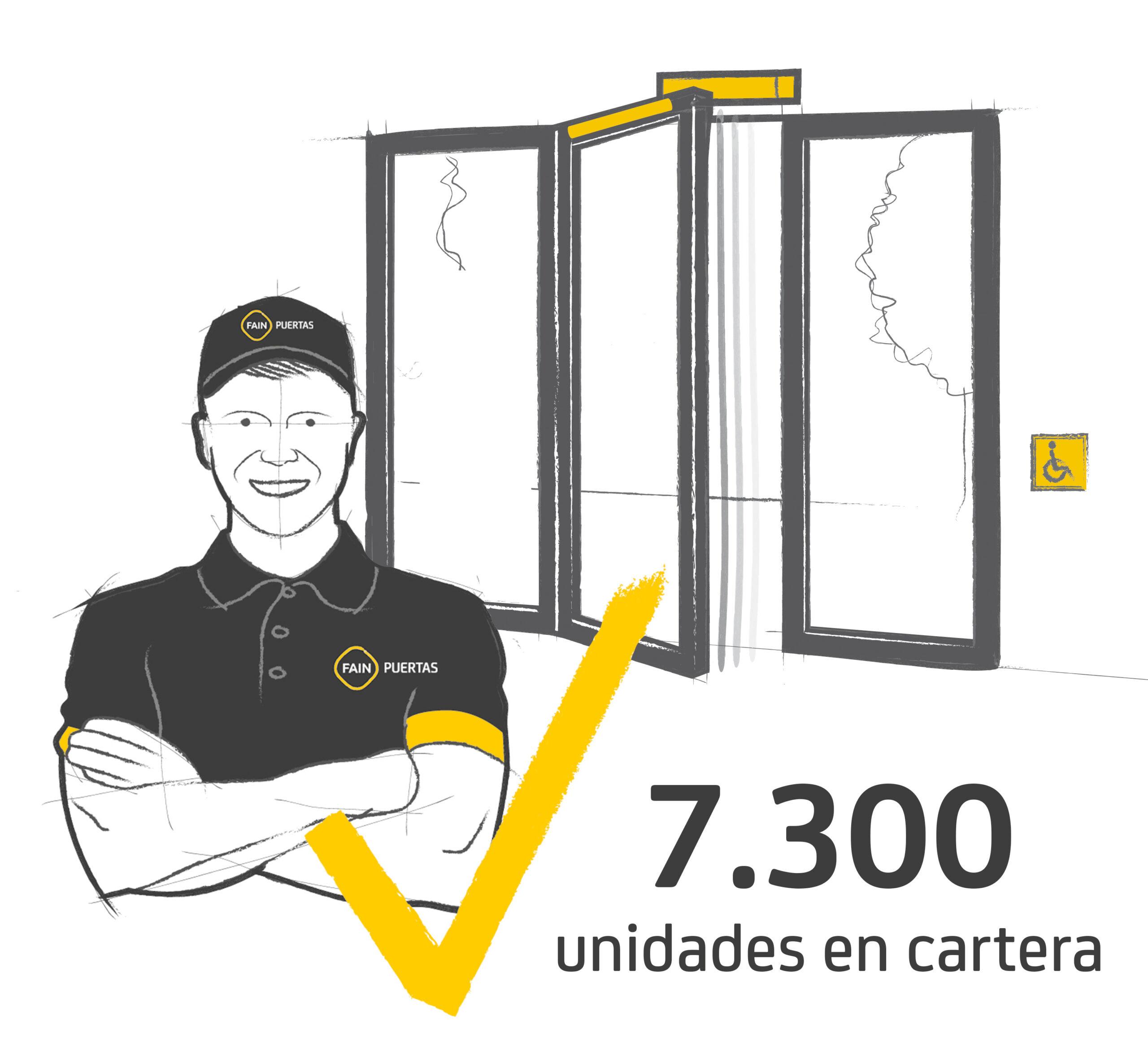 Unidades FAIN Puertas