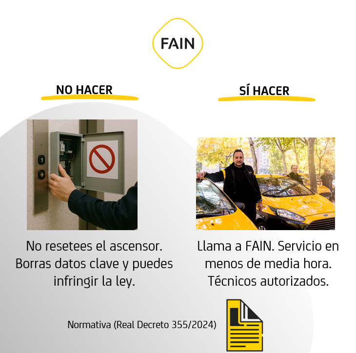 Infografía de FAIN sobre qué hacer y qué no hacer con un ascensor: no resetear el sistema, llamar a técnicos autorizados de FAIN con servicio rápido