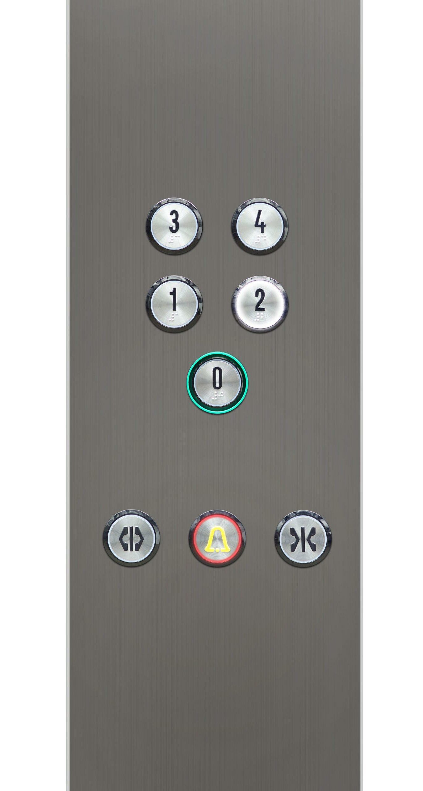 Botoi-paneleko xehetasunak