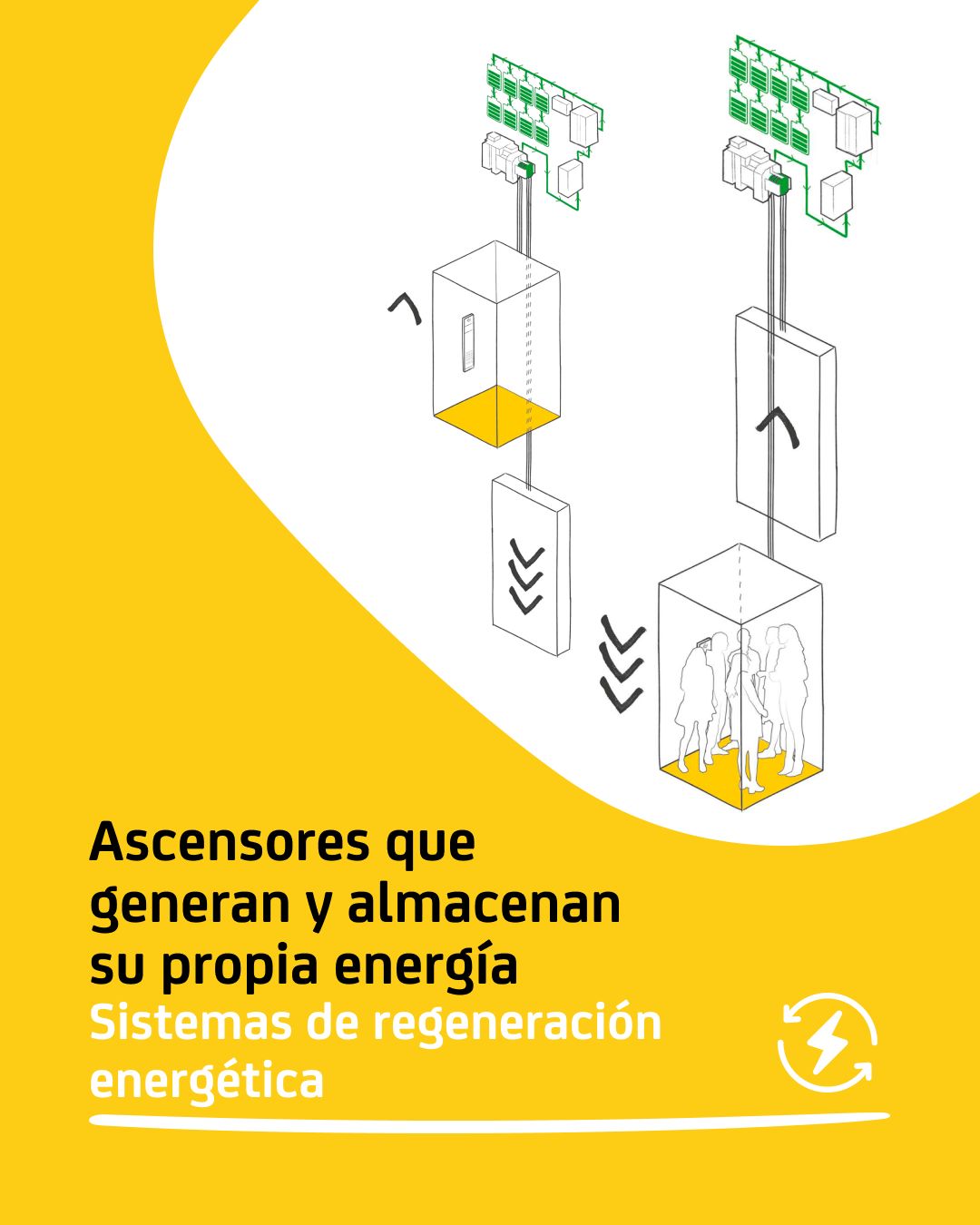 Sistemas de regeneracion energetica