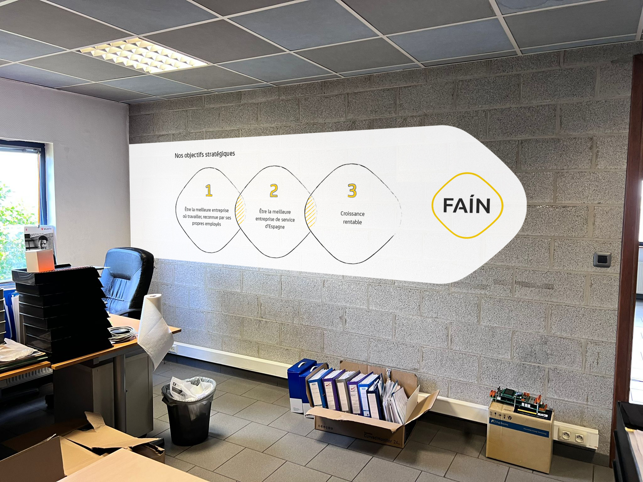 Oficina de FAIN Bélgica